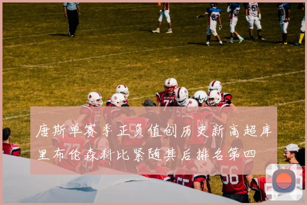唐斯单赛季正负值创历史新高超库里布伦森科比紧随其后排名第四